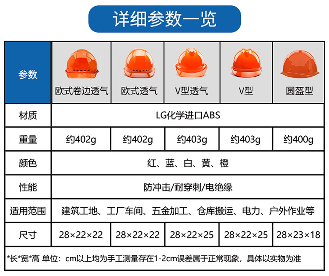 安全帽廠家.jpg